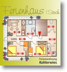 Ferienhaus mit den Apartment "Kohlerwies".